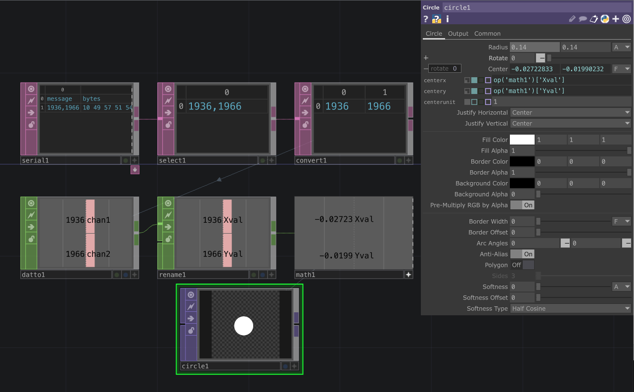 Circle TOP controlled by serial data