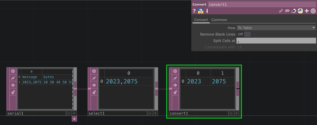 Convert DAT to split data