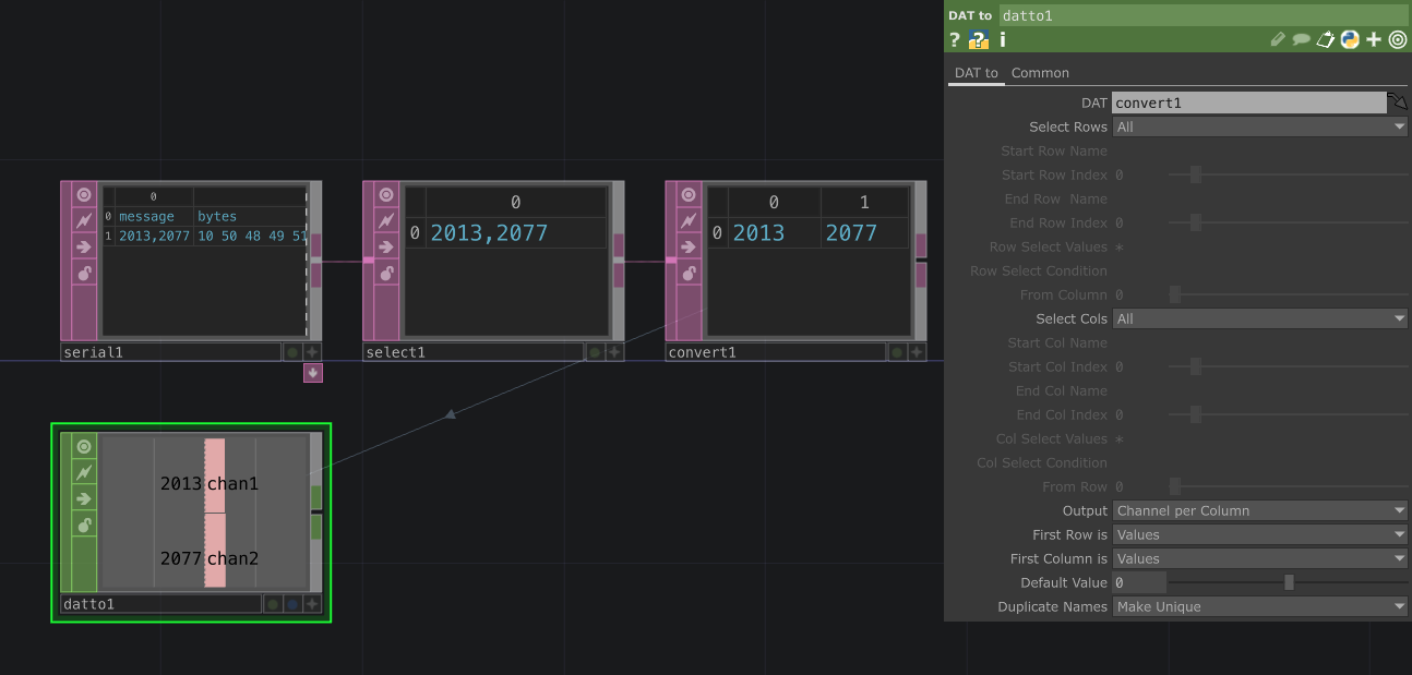 DAT to CHOP conversion