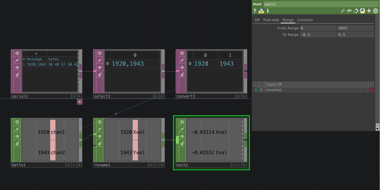 Math CHOP to remap values