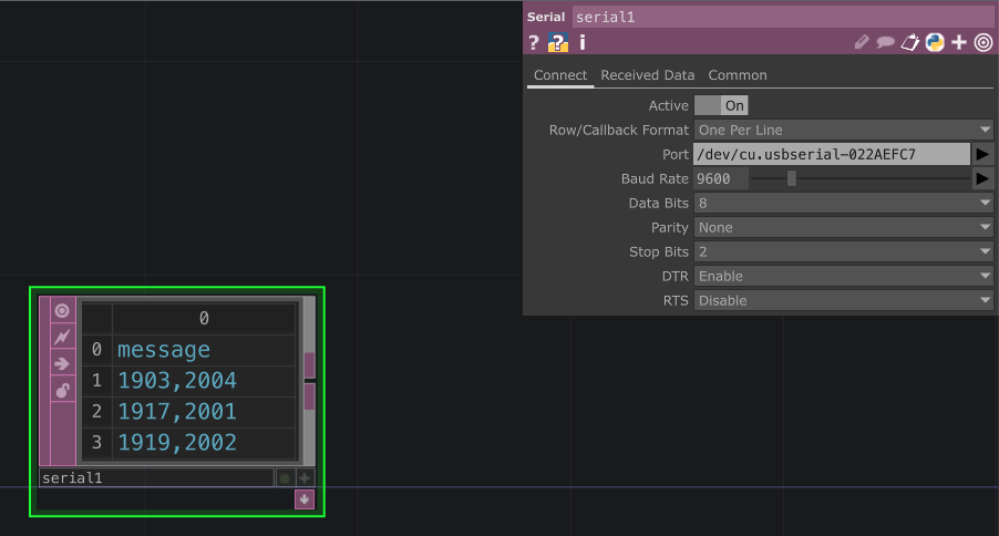Serial DAT with port selected